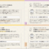 WordPressのノーコード化が進んでいる！ 6.8対応、たいていのことはこの一冊で分かる解説書 -WordPressの教本 第7版