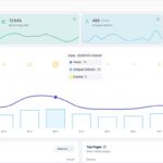GA代替として開発、プライバシーに配慮したAI搭載のオープンソース解析ツール・「Litlyx」
