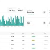 next.jsとshadcn/uiで構築されたオープンソースの管理画面テンプレート・「shadcn admin next」
