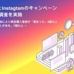 SNSキャンペーン参加により商品購入意欲が「高まった」4割以上、実際に「購入したことがある」7割以上