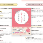 デザインにおいてクライアントからのヒアリングに注目した、これまでになかった実践的な解説書 -デザインはヒアリングからはじまる