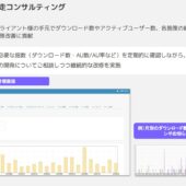 アプリ運用とは？「保守」との違いや、費用・体制づくりを徹底解説