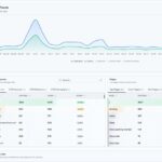 プライバシーファーストなオープンソースのWebアプリ向け解析プラットフォーム・「Databuddy Analytics」