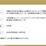 アプリ利用者の7割は「レジ前以外」も。ユーザー調査で判明したリテールメディアの新常識【無料レポート】