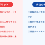ローコードアプリ開発会社・ツール7選!内製と外注の判断基準