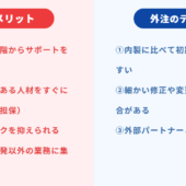 ローコードアプリ開発会社・ツール7選！内製と外注の判断基準