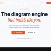 AIによる図の生成も可能な開発者にとっても使いやすいオープンソースのダイアグラム作成アプリ・「OpenFlowKit」