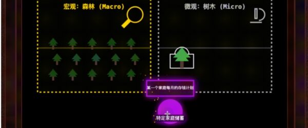 あらゆる学習教材をAIでゲーミフィケーション化するオープンソースの学習ツール・「EdGameClaw」