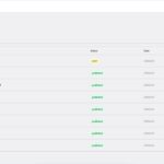 Astroベースで構築されたCloudflare謹製のTypeScript CMS・「EmDash」