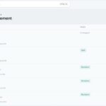 分析機能やダッシュボード付きでカスタムスラッグも設定可能なオープンソースのURL短縮アプリ・「Syano」