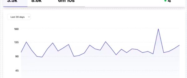 セルフホストでデータを管理したい方向けのオープンソースのウェブ解析ソリューション・「Visage」