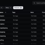 ブラウザプロファイルを複数作成、管理できるオープンソースのアンチ検出ブラウザ・「Donut Browser」