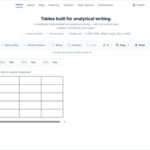 分析的ライティングを書く人のためのオープンソースのミニマルなテーブルビルダー・「Tablesmit」