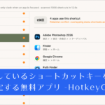 こういうアプリが欲しかった! OSやアプリ間で重複しているショートカットキーを特定する無料アプリ -HotkeyClash