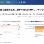 AIが何でも作れる時代に、唯一マネできないコンテンツ｜海外レポート【バズ部社長AI活用コラム】
