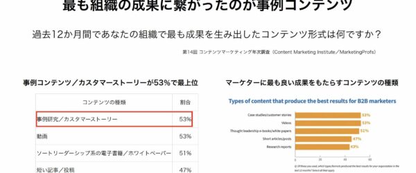 AIが何でも作れる時代に、唯一マネできないコンテンツ｜海外レポート【バズ部社長AI活用コラム】