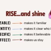 AIが何でも書ける時代の、人を動かすフックの型「RISE」｜海外レポート【バズ部社長AI活用コラム】