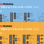 2026年最新版! PhotoshopとIllustratorとPremiereで、プロのデザイナーがよく使うショートカットを一枚にまとめたチートシート
