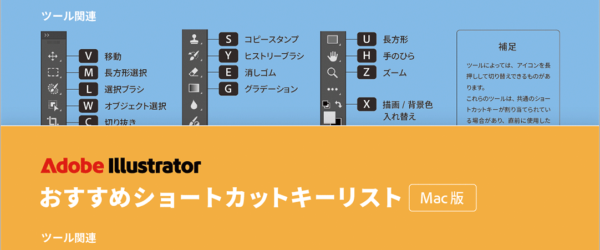 2026年最新版！ PhotoshopとIllustratorとPremiereで、プロのデザイナーがよく使うショートカットを一枚にまとめたチートシート