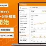 Instagram分析ツール「GRASIS」、X(旧Twitter)のフォロワー分析機能を提供開始