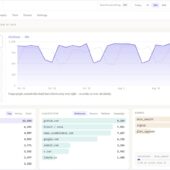 Cloudflareの無料枠で使えるオープンソースのプライバシーファーストなWeb解析ツール・「Edgemetry」