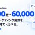 BtoBマーケ支援のScalacy、BtoB企業1,000社のマーケティング施策や注力傾向を閲覧できるWebメディア「Marketing Archive」を提供開始