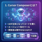 先日Cursor Composer 1.5が登場しました。そもそもCursor Composerがどういう機能なのか？