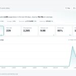 Cookie不要で使えるプライバシーファーストなオープンソースのWeb解析ツール・「tidemark」