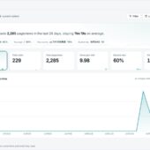 Cookie不要で使えるプライバシーファーストなオープンソースのWeb解析ツール・「tidemark」