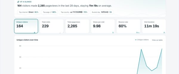 Cookie不要で使えるプライバシーファーストなオープンソースのWeb解析ツール・「tidemark」