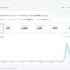 Cookie不要で使えるプライバシーファーストなオープンソースのWeb解析ツール・「tidemark」