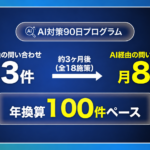 【AI検索からCV年100件ペース】小さな会社でも再現できる、問合せを2.6倍にした大手士業の事例